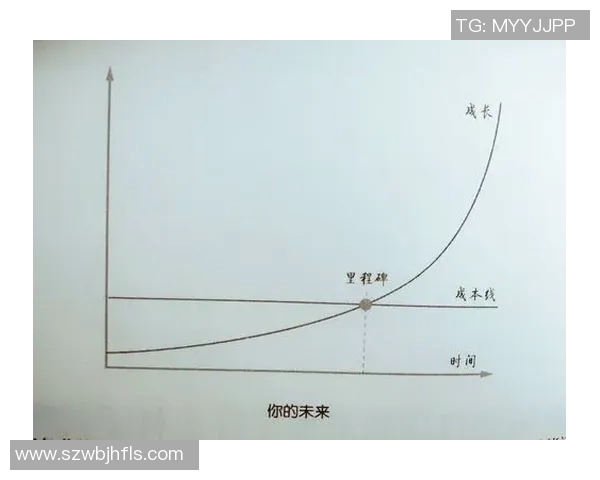 周军专访:深入探讨王者荣耀的成长与未来发展之路 周军专访:深入探讨王者荣耀的成长与未来发展之路