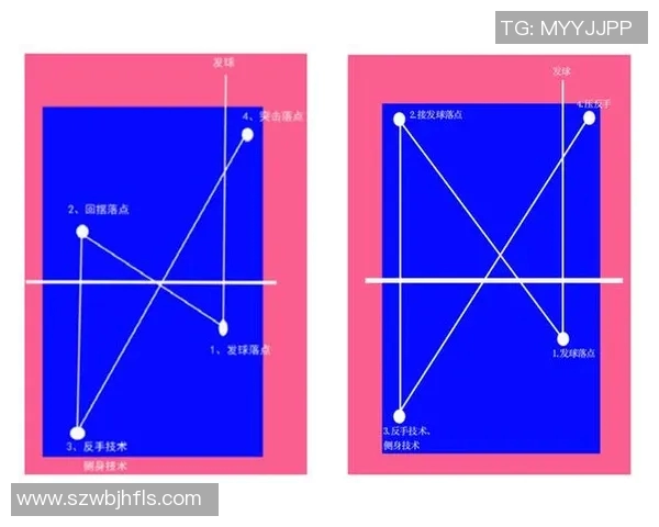 杭州乒乓球队战术解析:灵活转换体系的应用与实践探讨 杭州乒乓球队战术解析:灵活转换体系的应用与实践探讨