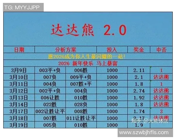 西甲球队在欧战淘汰赛中遇德甲球队的晋级概率