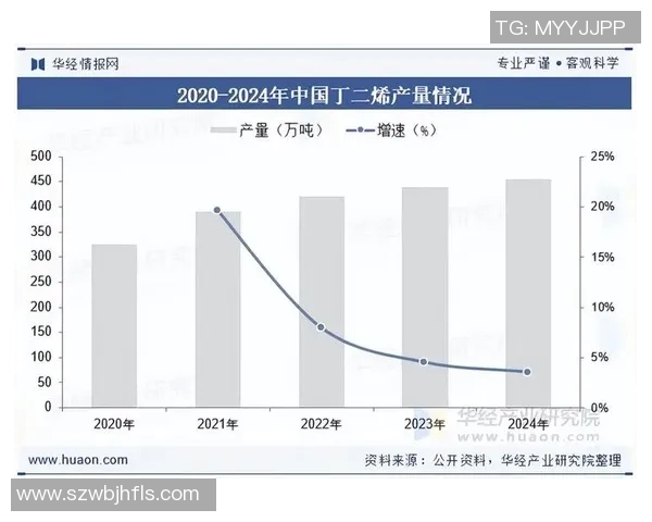 橡胶制品的创新与发展趋势探讨及其在现代工业中的广泛应用