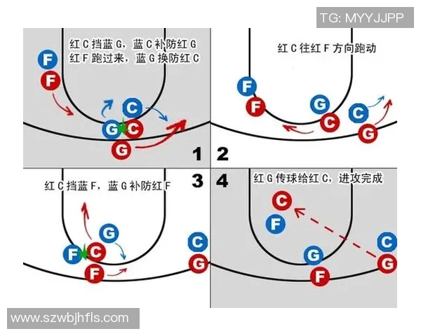 西安篮球队反击体系解析与战术应用探讨